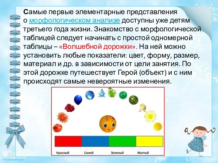 Самые первые элементарные представления о морфологическом анализе доступны уже детям третьего года