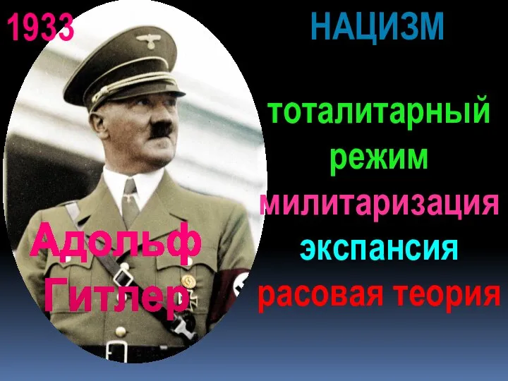 Адольф Гитлер тоталитарный режим милитаризация экспансия расовая теория НАЦИЗМ 1933