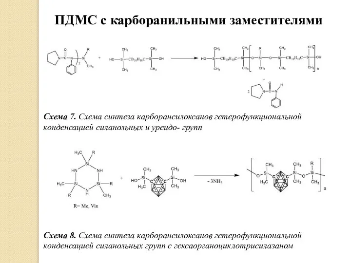 ПДМС с карборанильными заместителями Схема 7. Схема синтеза карборансилоксанов гетерофункциональной конденсацией силанольных