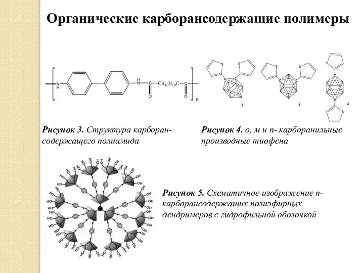 Органические карборансодержащие полимеры Рисунок 3. Структура карборан-содержащего полиамида Рисунок 4. о, м
