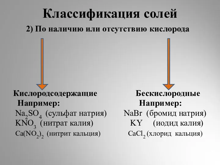 Классификация солей 2) По наличию или отсутствию кислорода Кислородсодержащие Бескислородные Например: Например: