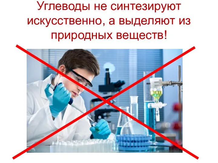 Углеводы не синтезируют искусственно, а выделяют из природных веществ!