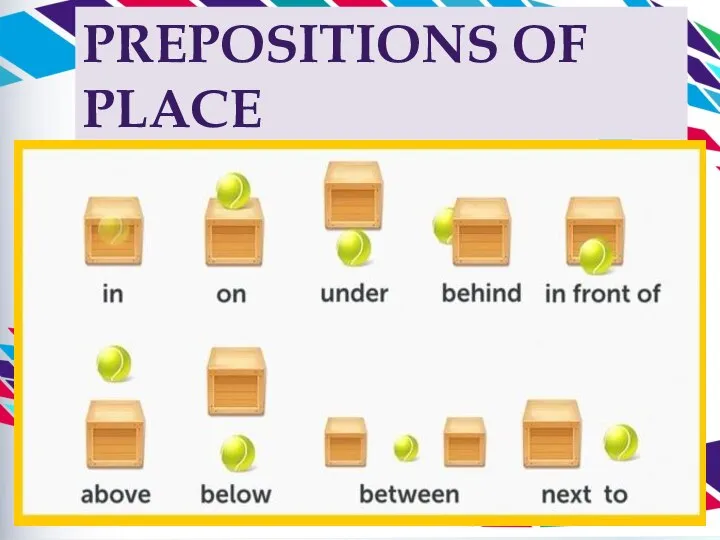 PREPOSITIONS OF PLACE