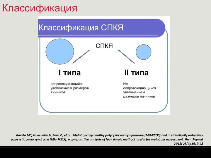 Классификация Amato MC, Guarnotta V, Forti D, et al. Metabolically healthy polycystic