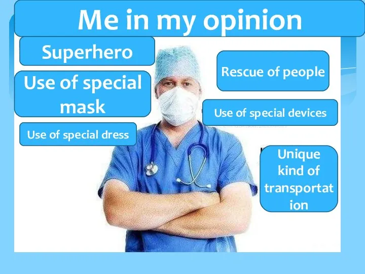 Me in my opinion Superhero Use of special devices Use of special