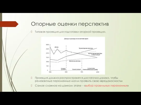 Опорные оценки перспектив Типовая проекция для подготовки опорной проекции. Проекция должна распространятся