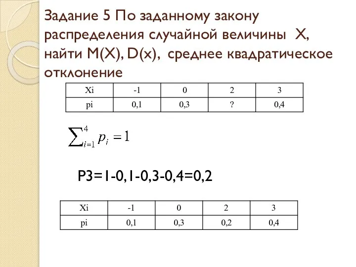 Задание 5 По заданному закону распределения случайной величины Х, найти М(Х), D(x), среднее квадратическое отклонение P3=1-0,1-0,3-0,4=0,2