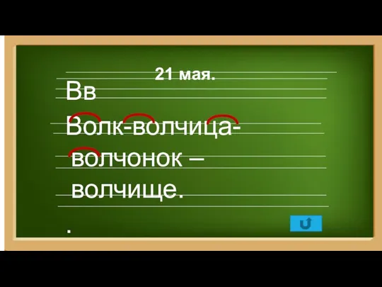 21 мая. Вв Волк-волчица-волчонок –волчище. .