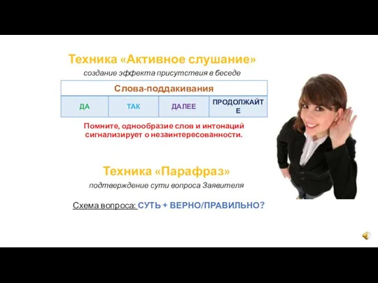 Техника «Активное слушание» создание эффекта присутствия в беседе Помните, однообразие слов и