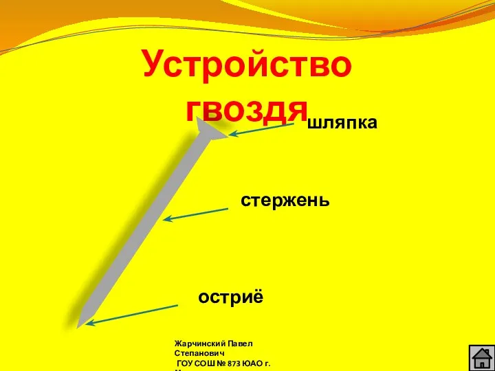 Устройство гвоздя Жарчинский Павел Степанович ГОУ СОШ № 873 ЮАО г. Москва шляпка стержень остриё