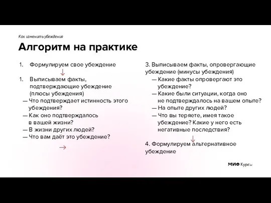 Алгоритм на практике Как изменить убеждения Формулируем свое убеждение Выписываем факты, подтверждающие