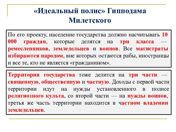 «Идеальный полис» Гипподама Милетского По его проекту, население государства должно насчитывать 10