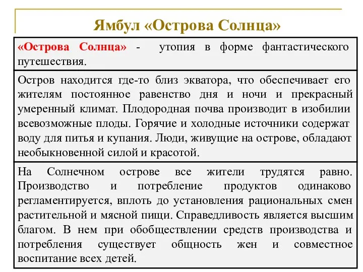 Ямбул «Острова Солнца» «Острова Солнца» - утопия в форме фантастического путешествия. Остров