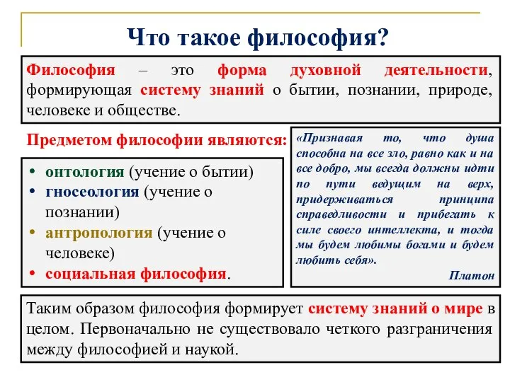 Философия – это форма духовной деятельности, формирующая систему знаний о бытии, познании,