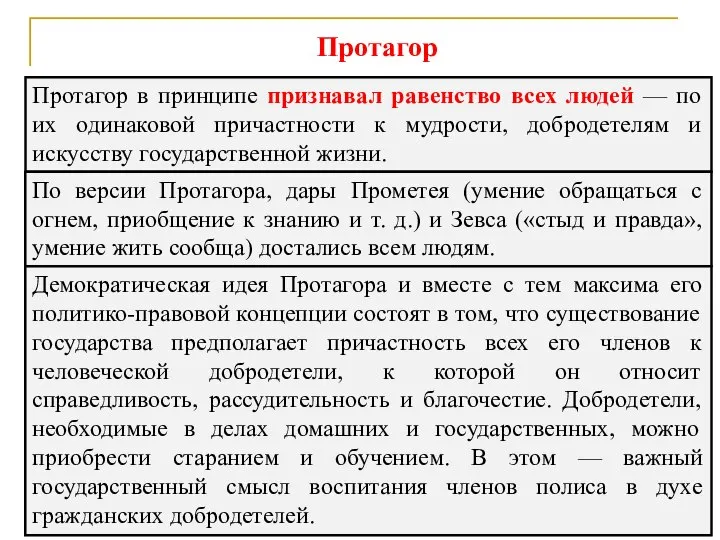 Протагор Протагор в принципе признавал равенство всех людей — по их одинаковой