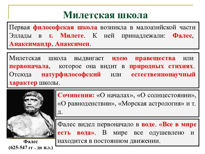 Милетская школа Первая философская школа возникла в малоазийской части Эллады в г.