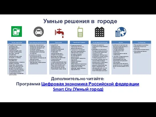 Умные решения в городе Дополнительно читайте: Программа Цифровая экономика Российской федерации Smart City (Умный город)