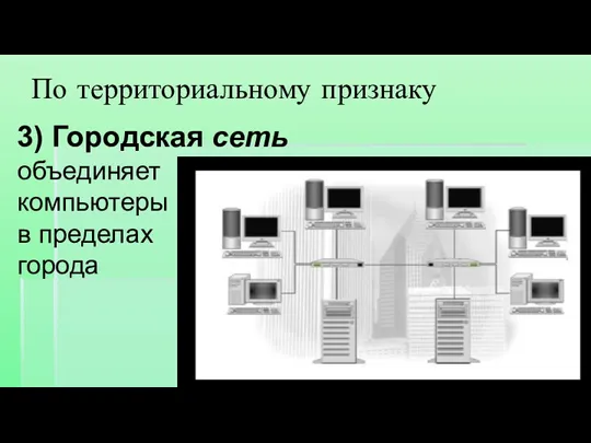 3) Городская сеть объединяет компьютеры в пределах города По территориальному признаку