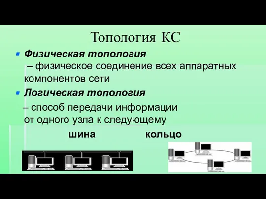 Физическая топология – физическое соединение всех аппаратных компонентов сети Логическая топология –