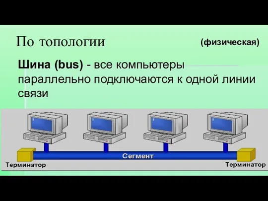 Шина (bus) - все компьютеры параллельно подключаются к одной линии связи По топологии (физическая)