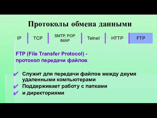 Протоколы обмена данными FTP (File Transfer Protocol) - протокол передачи файлов Служит