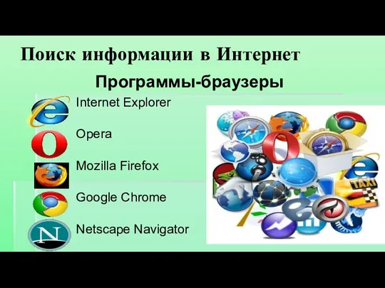 Программы-браузеры Internet Explorer Opera Mozilla Firefox Google Chrome Netscape Navigator Поиск информации в Интернет