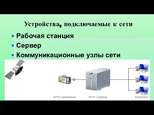 Устройства, подключаемые к сети Рабочая станция Сервер Коммуникационные узлы сети