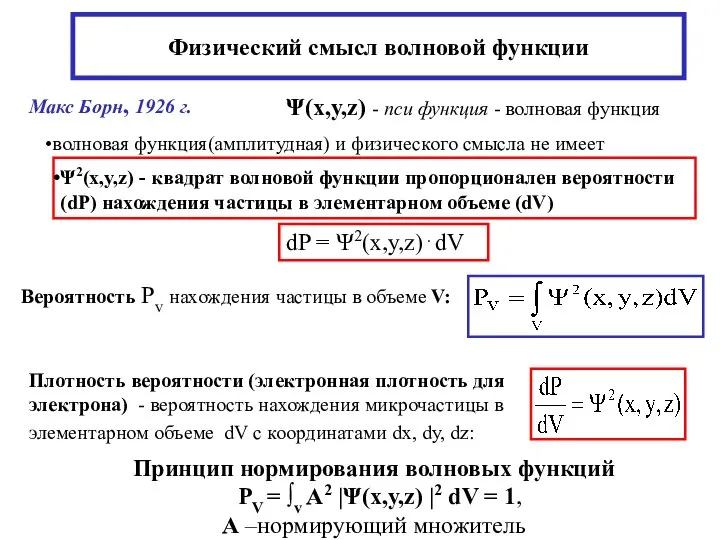 Физический смысл волновой функции Ψ(x,y,z) - пси функция - волновая функция Макс