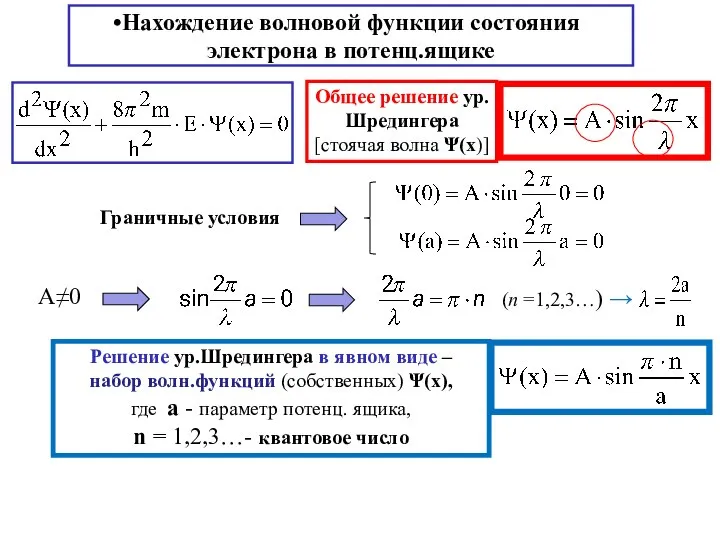 Нахождение волновой функции состояния электрона в потенц.ящике Решение ур.Шредингера в явном виде