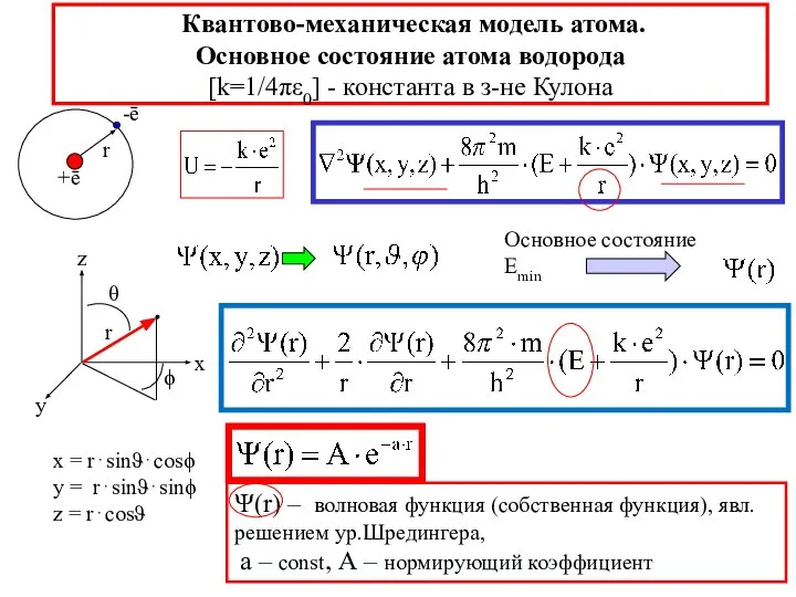 Квантово-механическая модель атома. Основное состояние атома водорода [k=1/4πε0] - константа в з-не