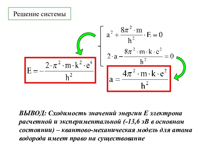 Решение системы ВЫВОД: Сходимость значений энергии Е электрона расчетной и экспериментальной (-13,6