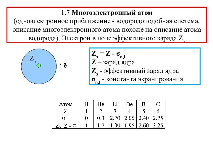 1.7 Многоэлектронный атом (одноэлектронное приближение - водородоподобная система, описание многоэлектронного атома похоже