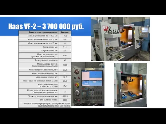 Haas VF-2 – 3 700 000 руб.