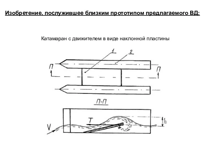 Катамаран с движителем в виде наклонной пластины Изобретение, послужившее близким прототипом предлагаемого ВД: