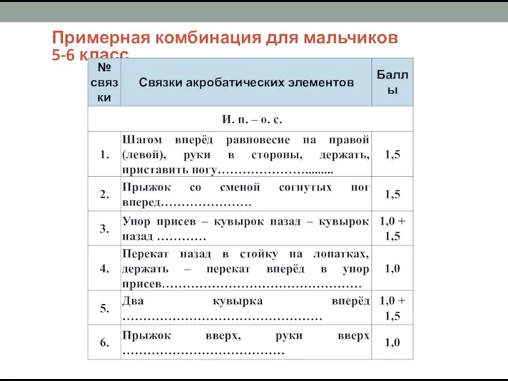 Примерная комбинация для мальчиков 5-6 класс