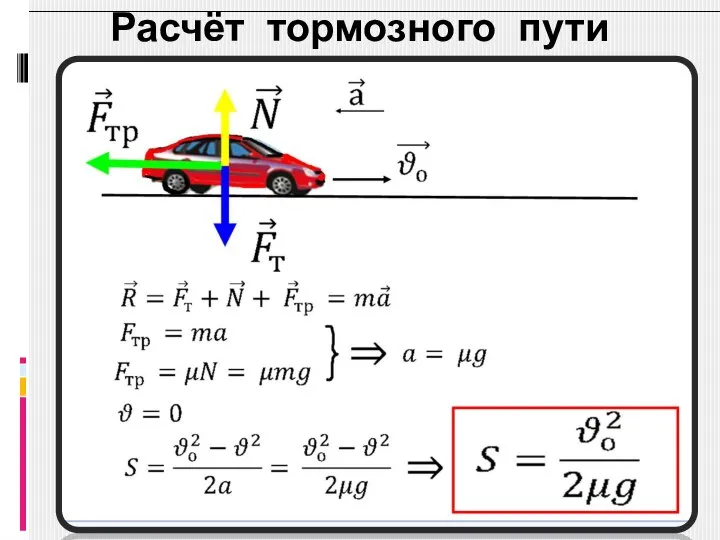 Расчёт тормозного пути