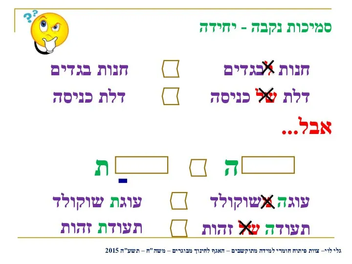 סמיכות נקבה - יחידה חנות לבגדים דלת של כניסה עוגה משוקולד תעודה