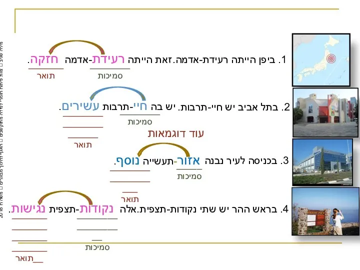 1. ביפן הייתה רעידת-אדמה. 2. בתל אביב יש חיי-תרבות. 3. בכניסה לעיר