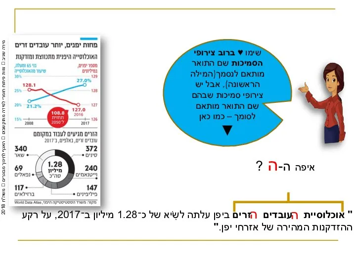 " אוכלוסיית עובדים זרים ביפן עלתה לשִֹיא של כ־1.28 מיליון ב־2017, על