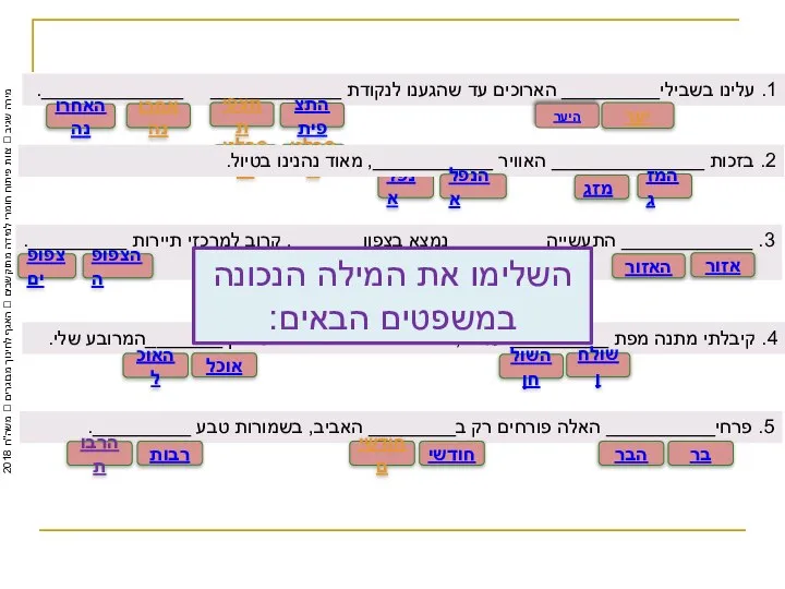 סבלניים סבלנית מירה שגיב ? צוות פיתוח חומרי למידה מתוקשבים ? האגף