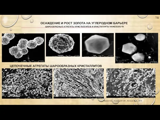 ОСАЖДЕНИЕ И РОСТ ЗОЛОТА НА УГЛЕРОДНОМ БАРЬЕРЕ ШАРООБРАЗНЫЕ АГРЕГАТЫ КРИСТАЛЛИТОВ И КРИСТАЛЛИТЫ