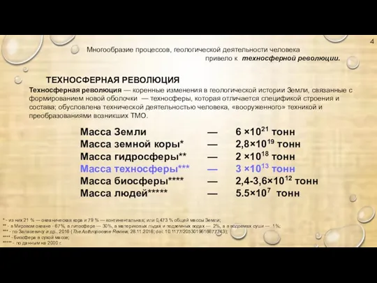 Многообразие процессов, геологической деятельности человека привело к техносферной революции. ТЕХНОСФЕРНАЯ РЕВОЛЮЦИЯ Техносферная