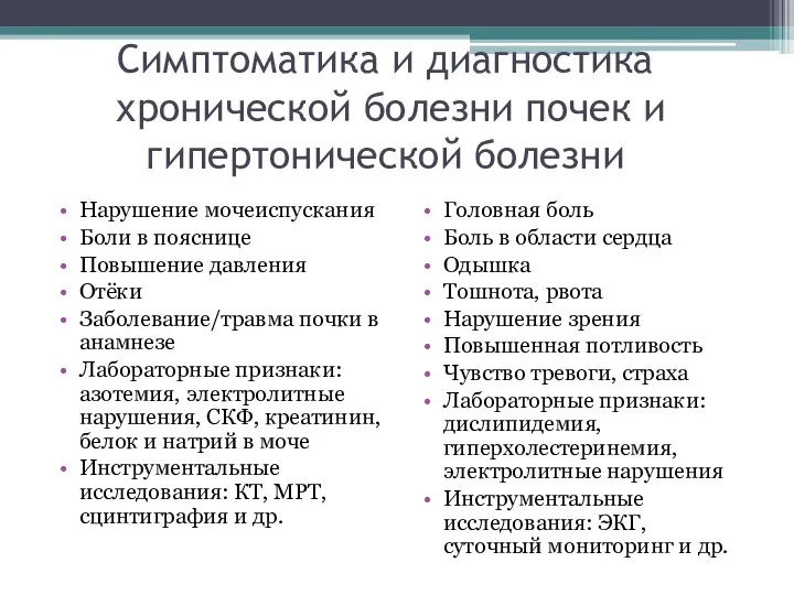 Симптоматика и диагностика хронической болезни почек и гипертонической болезни Нарушение мочеиспускания Боли