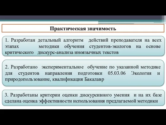 Практическая значимость 1. Разработан детальный алгоритм действий преподавателя на всех этапах методики