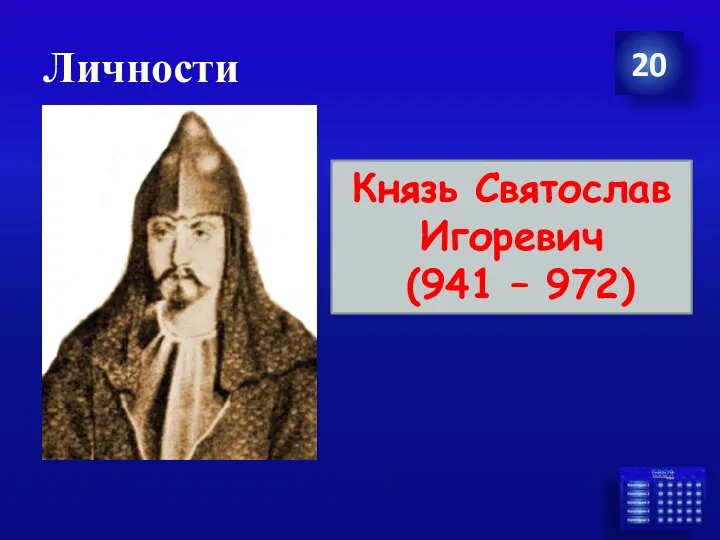 Личности 20 Князь Святослав Игоревич (941 – 972)