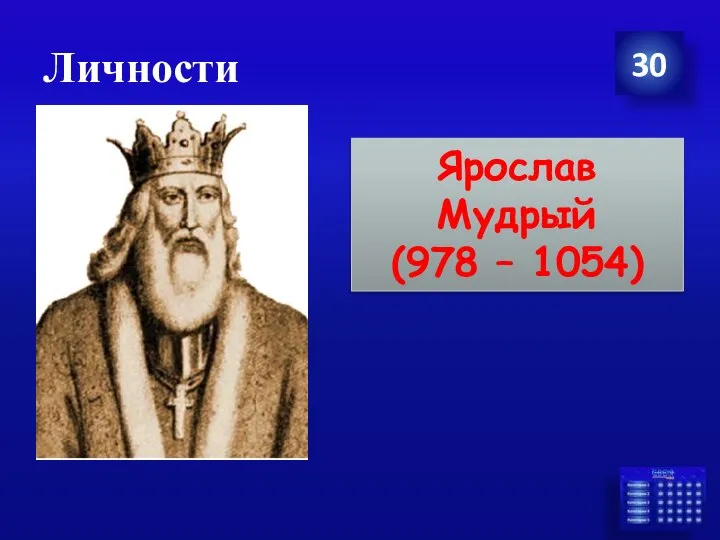 Личности 30 Ярослав Мудрый (978 – 1054)