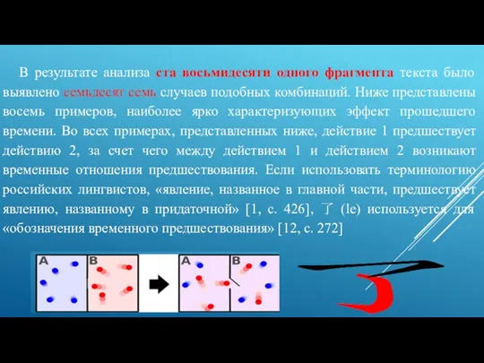 В результате анализа ста восьмидесяти одного фрагмента текста было выявлено семьдесят семь