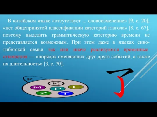 В китайском языке «отсутствует ... словоизменение» [9, с. 20], «нет общепринятой классификации