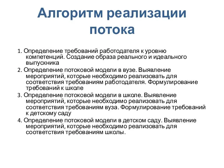 Алгоритм реализации потока 1. Определение требований работодателя к уровню компетенций. Создание образа