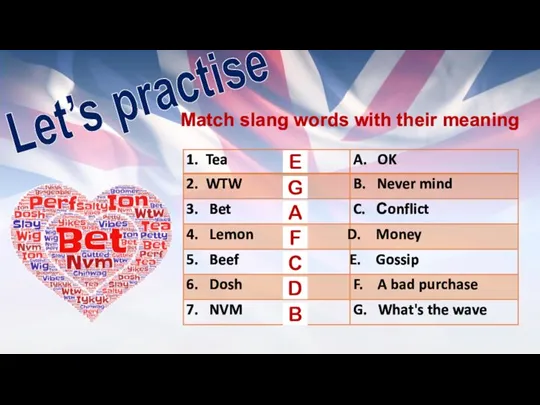 Let’s practise Match slang words with their meaning E G A F С D B
